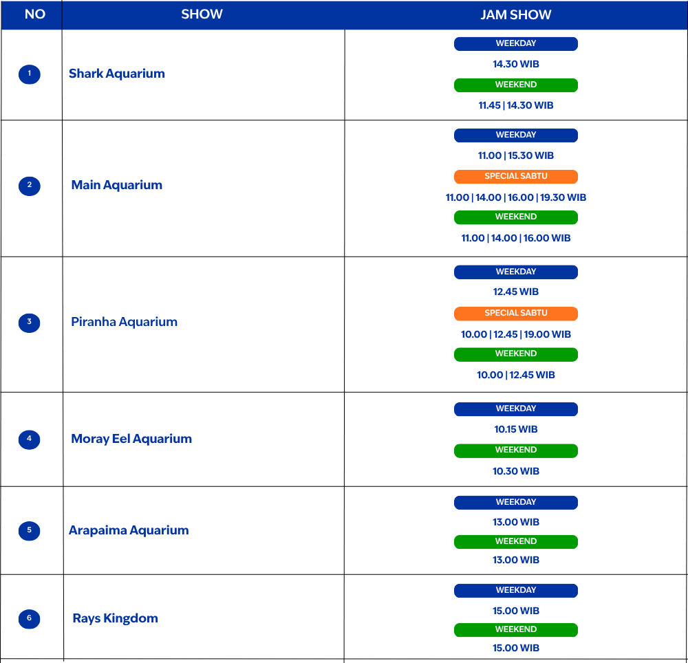 Jadwal show Sea World Ancol dan informasi pertunjukan
