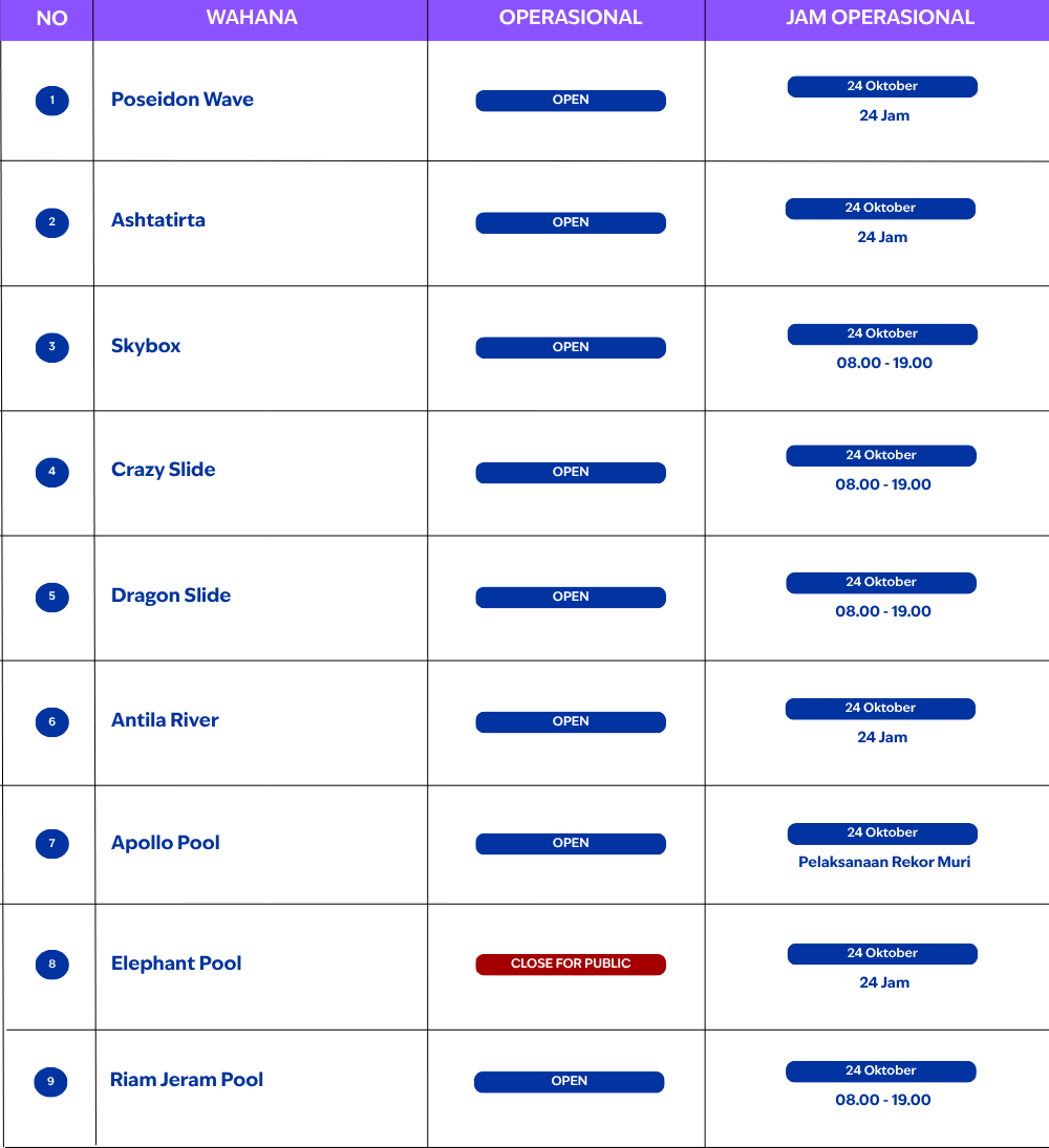 Jadwal khusus wahana Atlantis World Swimming Day 24 Oktober 2026